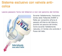 Avent Linea Allattamento Neonato Biberon Natural  Tettarella Flusso Regol 330 ml