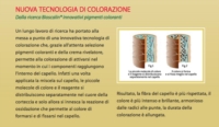 Bioscalin Linea Colorazione Delicata Tinte Capelli Nutricolor 4 Castano